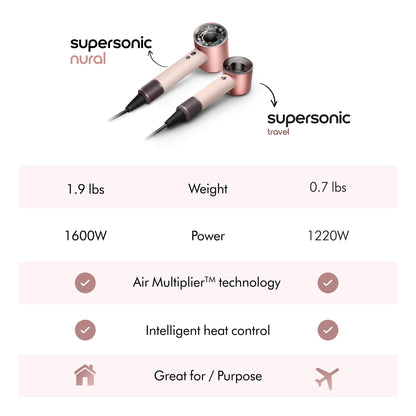 Dyson Supersonic Travel Hair Dryer