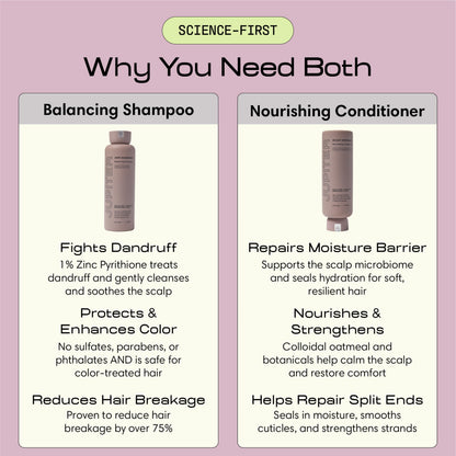 Jupiter Shampoo & Conditioner Sets